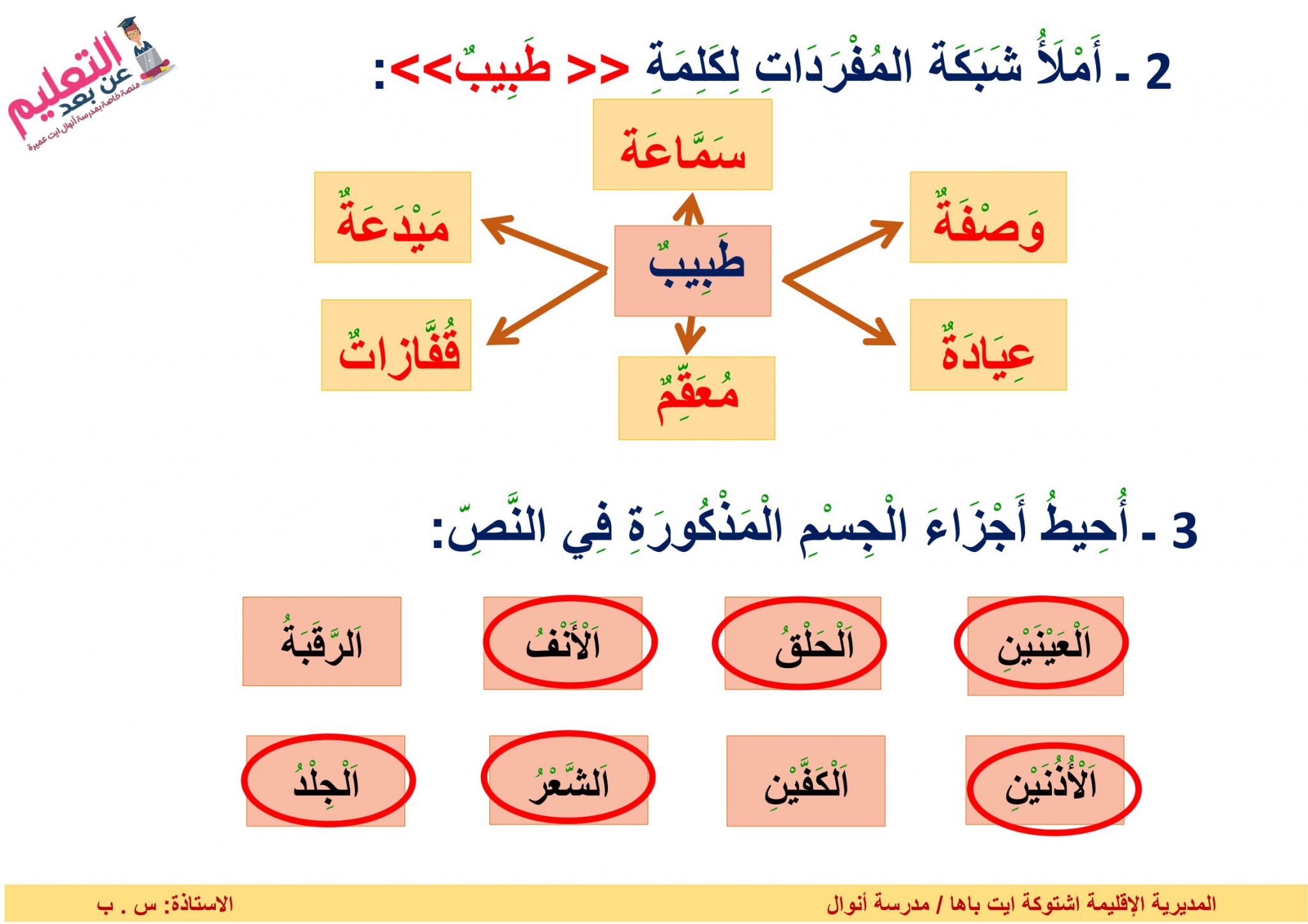 رؤية و رسالة و قيم الوزارة